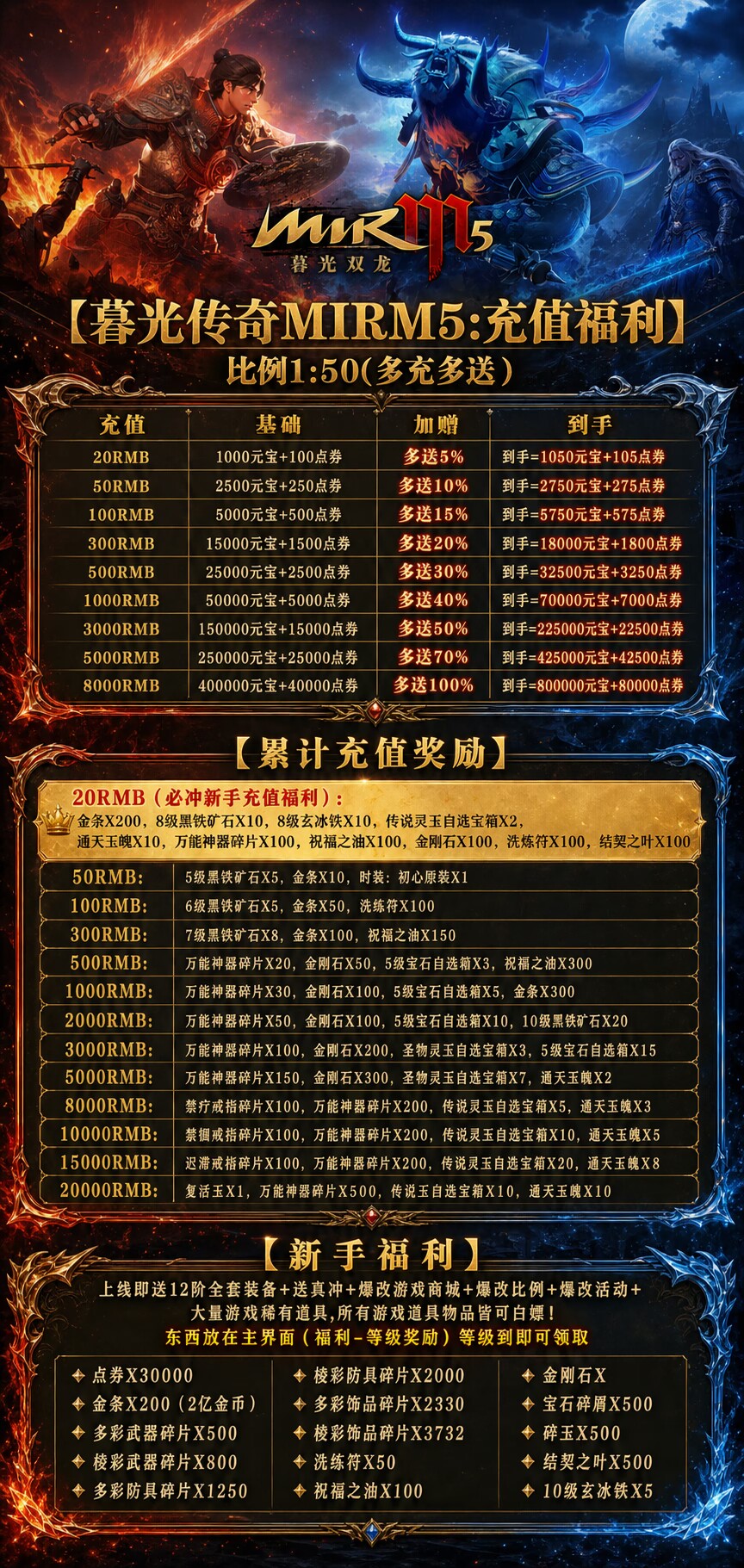 71bdc27e1432d27719dee099e6a20fde.png